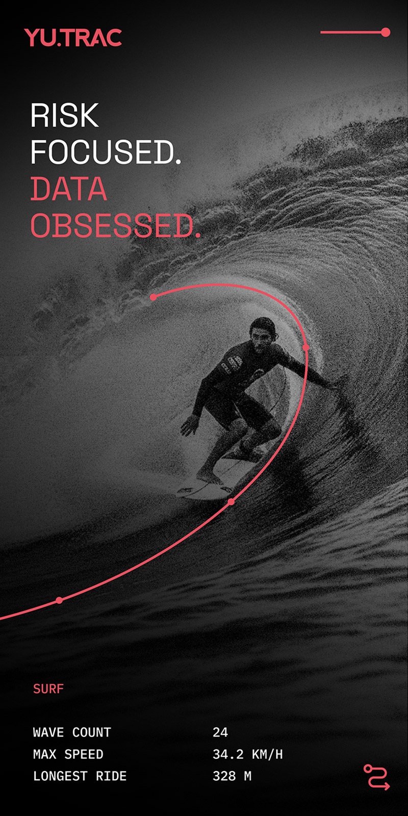 YuTrac Surf